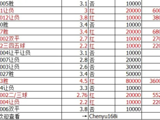 压大小单双平台赚钱软件中心版V94.42.179.166ios版本-好用