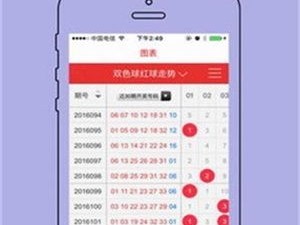 老版凤凰彩票1.0版本,老版凤凰彩票1.0版本 V8.5.23IOS／安卓版／手机最新版