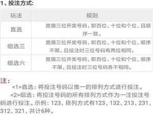 幸运28预测免费版官方版下载-幸运28预测_最新版下载v.1.08.15-苹果版