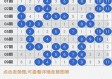 广东11选五开奖走势图中心版V66.30.217.19安卓版本-好用
