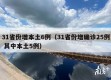31省份增本土6例（31省份增确诊25例 其中本土5例）