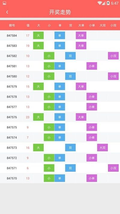 天天彩票app官网下载,天天彩票app官网下载 V7.12.5全新版本!全新玩法!