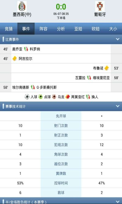 澳客足球官方网站免费版V71.29.2.61ios版本-好用